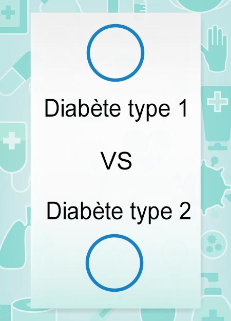 diabète de type 2