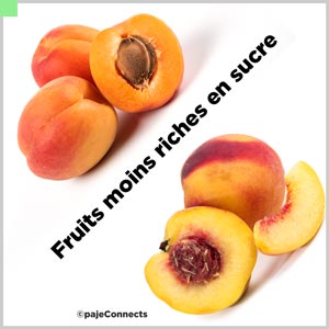 Fruits moins riches en sucre